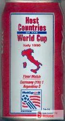 Can Host Countries of the World Cup